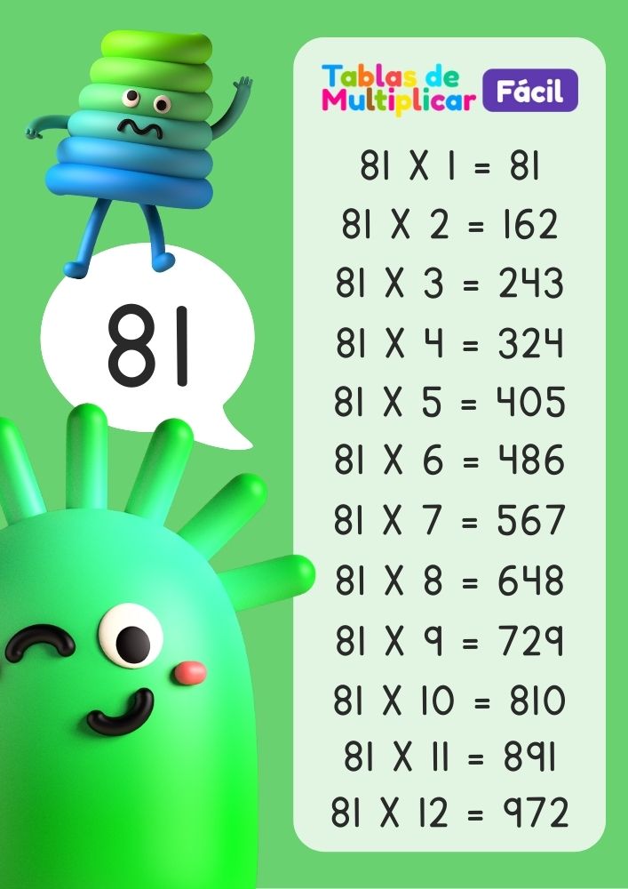 Tabla del 81 para niños, descargar PDF para imprimir